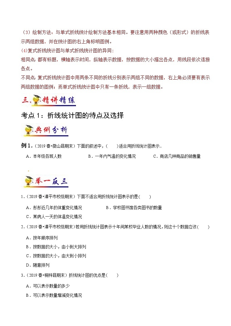 苏教版五年级下册数学热点难点培优讲义  第2讲 折线统计图(学生版）（知识梳理+典例分析+举一反三+阶梯训练）第2页