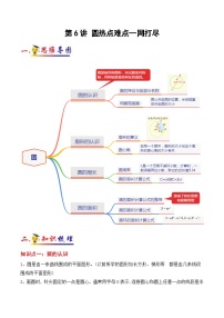 小学数学苏教版五年级下册六  圆精品同步达标检测题