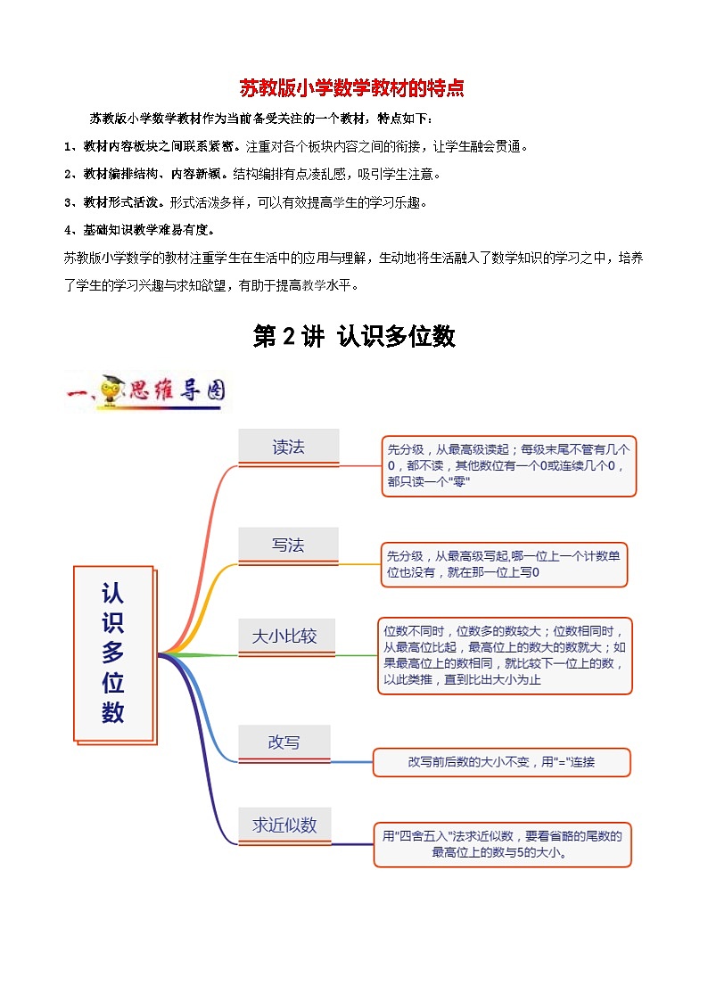 苏教版四年级下册数学热点难点培优讲义  第2讲 认识多位数(学生版）（知识梳理+典例分析+举一反三+阶梯训练）第1页