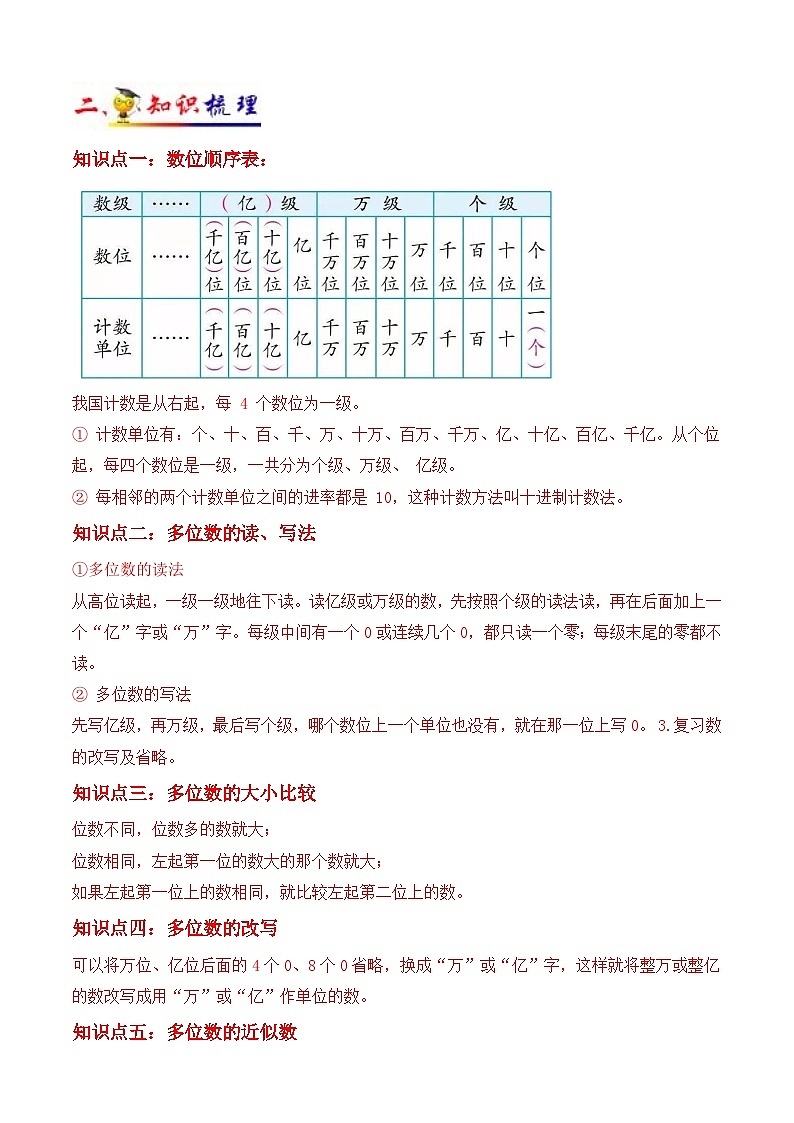 苏教版四年级下册数学热点难点培优讲义  第2讲 认识多位数(教师版）（知识梳理+典例分析+举一反三+阶梯训练）第2页