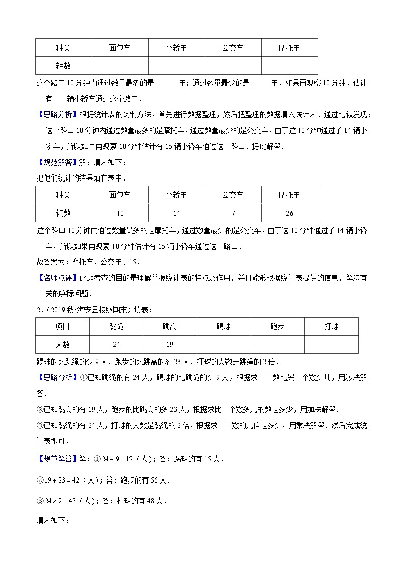苏教版三年级下册数学热点难点培优讲义  第9讲 数据的收集和整理（二） （知识梳理+典例分析+举一反三+阶梯训练）03