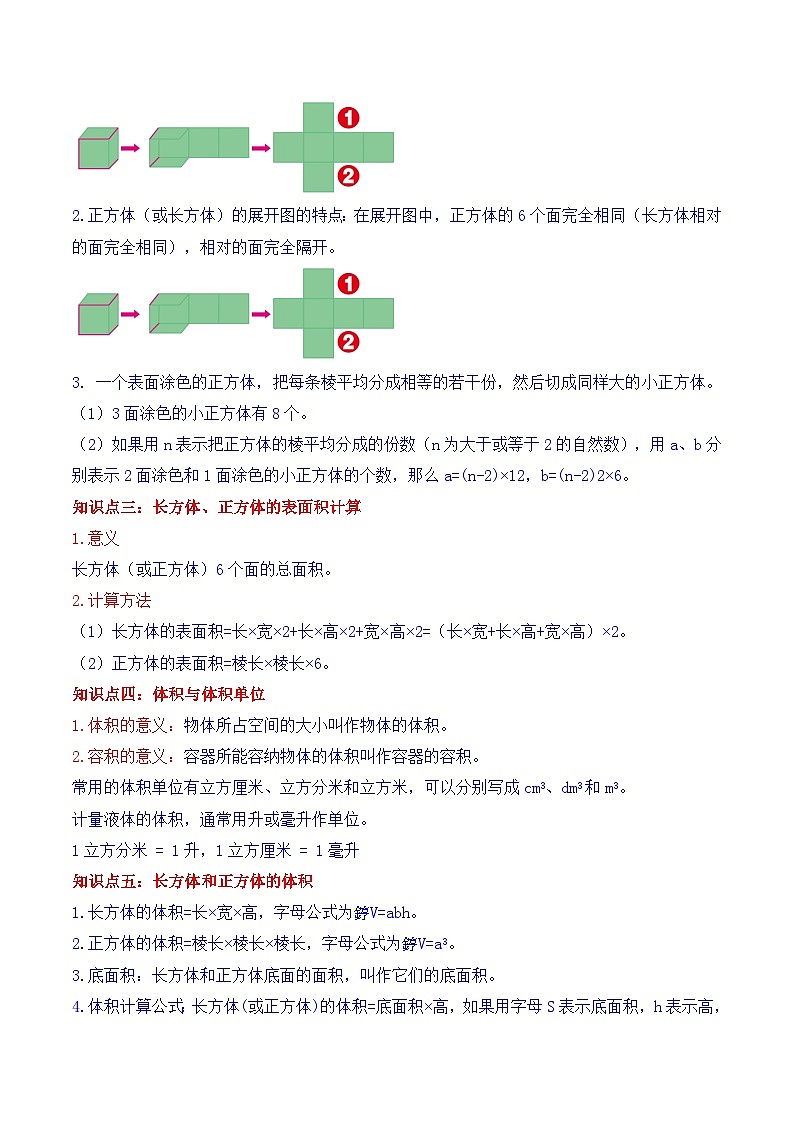 苏教版六年级上册数学热点难点培优讲义  第1讲 长方体和正方体（学生版）第2页