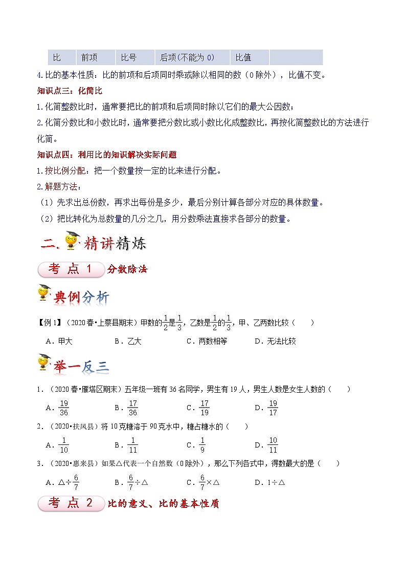 苏教版六年级上册数学热点难点培优讲义  第3讲 分数除法02