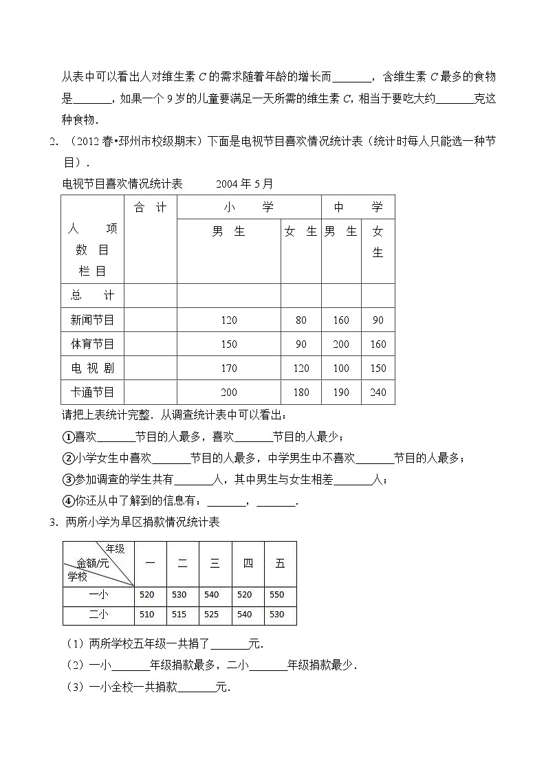 苏教版五年级上册数学热点难点培优讲义  第6讲 统计表和条形统计图（二）03