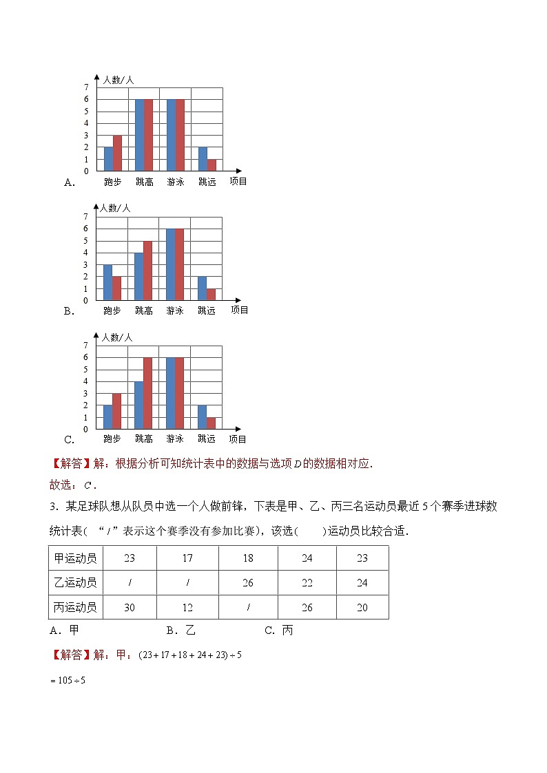 苏教版五年级上册数学热点难点培优讲义  第6章《统计表和条形统计图（二）》单元培优拔高测评卷-基础版03