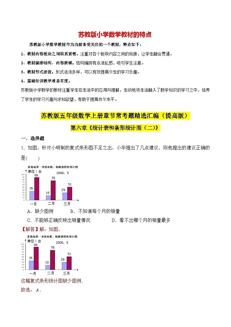 苏教版五年级上册数学热点难点培优讲义  第6章《统计表和条形统计图（二）》单元培优拔高测评卷-提高版01