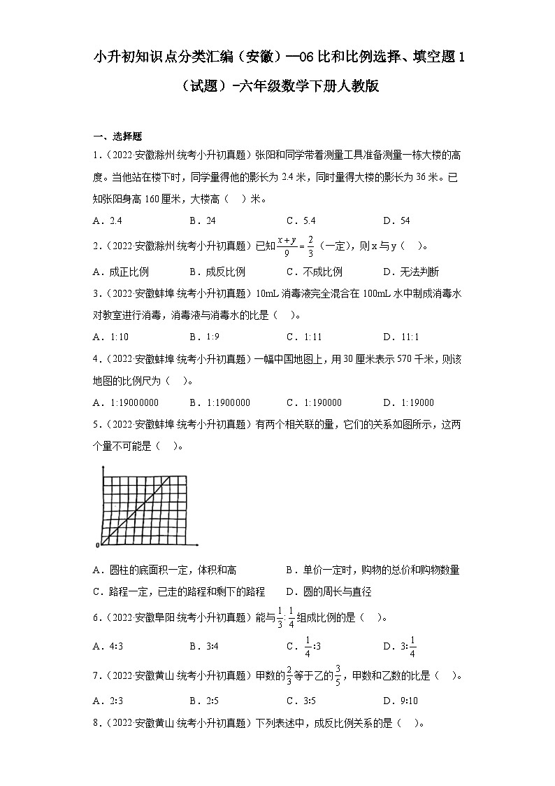 小升初知识点分类汇编（安徽）--06比和比例选择、填空题1（试题）-六年级数学下册人教版第1页
