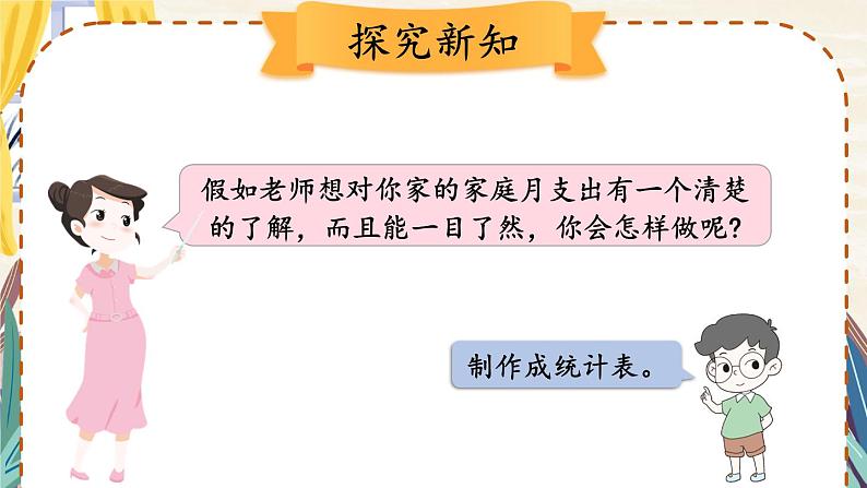 北师大版数学六年级上册 4.6这月我当家（2） 教学课件+同步教案03