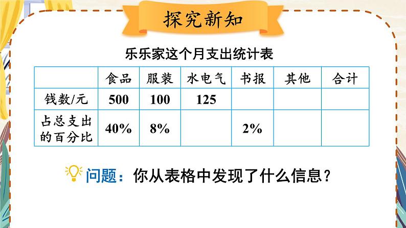 北师大版数学六年级上册 4.6这月我当家（2） 教学课件+同步教案04