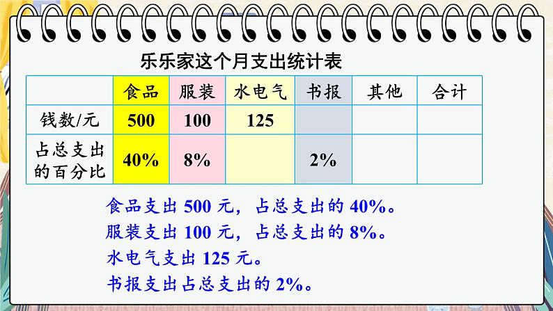 北师大版数学六年级上册 4.6这月我当家（2） 教学课件+同步教案05