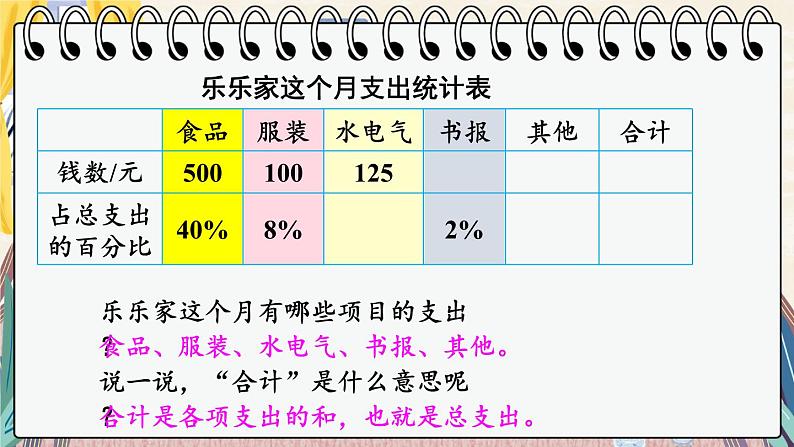 北师大版数学六年级上册 4.6这月我当家（2） 教学课件+同步教案06