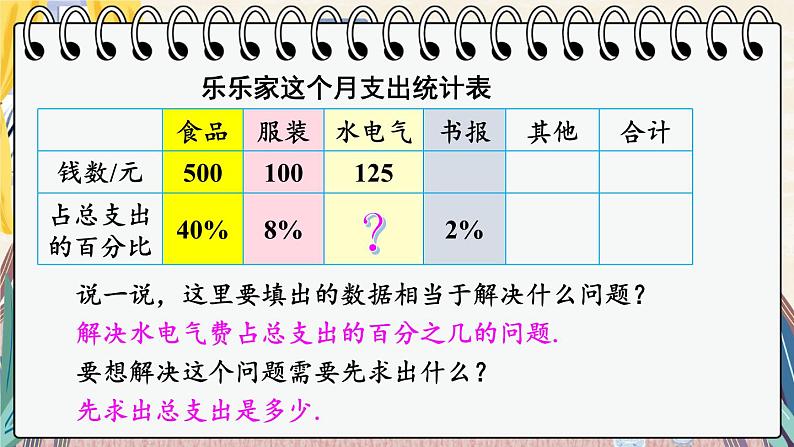 北师大版数学六年级上册 4.6这月我当家（2） 教学课件+同步教案07