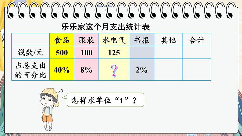 北师大版数学六年级上册 4.6这月我当家（2） 教学课件+同步教案08