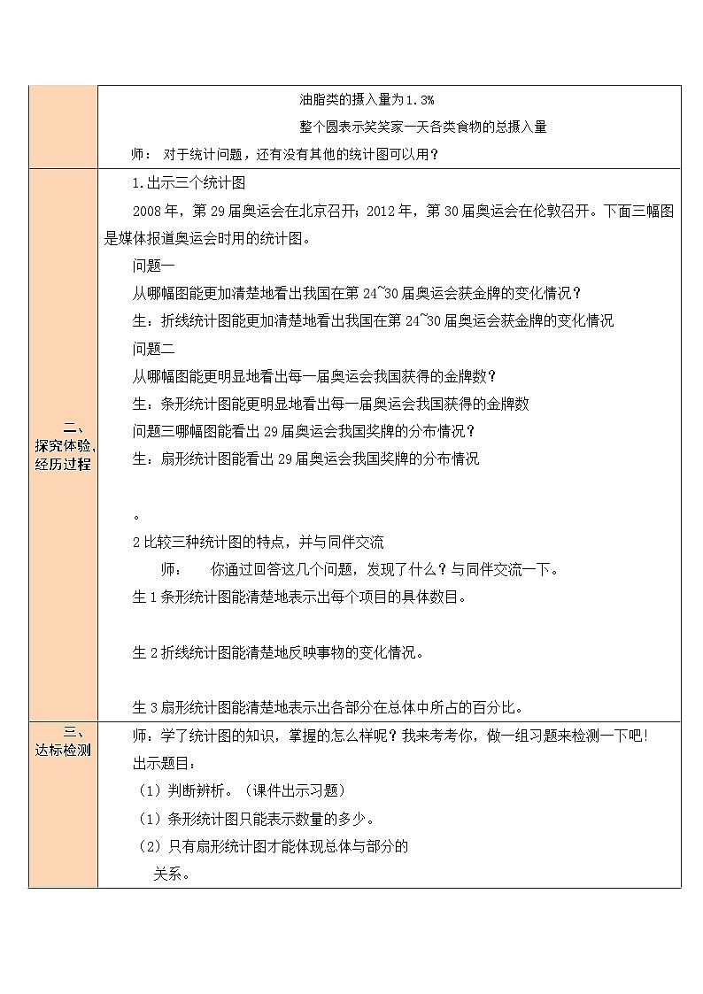 北师大版数学六年级上册 5.2统计图的选择 教学课件+同步教案02