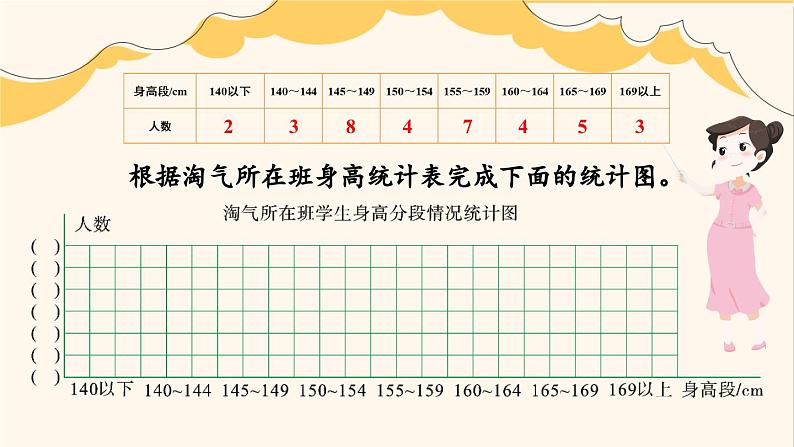 北师大版数学六年级上册 5.3身高的情况 教学课件+同步教案08