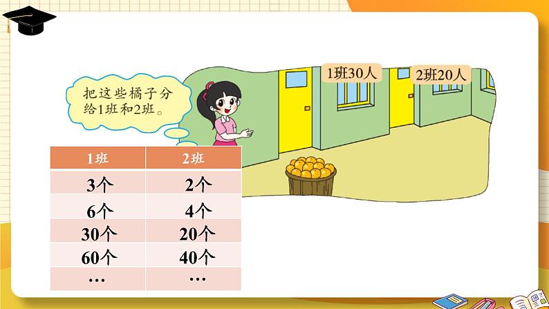 北师大版数学六年级上册 6.4比的应用（1） 教学课件+同步教案07