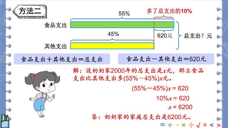 北师大版数学六年级上册 7.5百分数的应用（三）（1）第7页