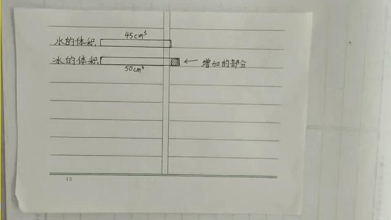 北师大版数学六年级上册 7.1百分数的应用（一）（1） 教学课件+同步教案+视频素材07