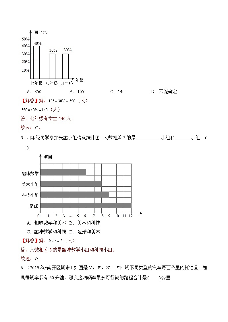 苏教版四年级上册数学热点难点培优讲义  第4章《统计表和条形统计图（一）》单元培优拔高测评卷-基础版03
