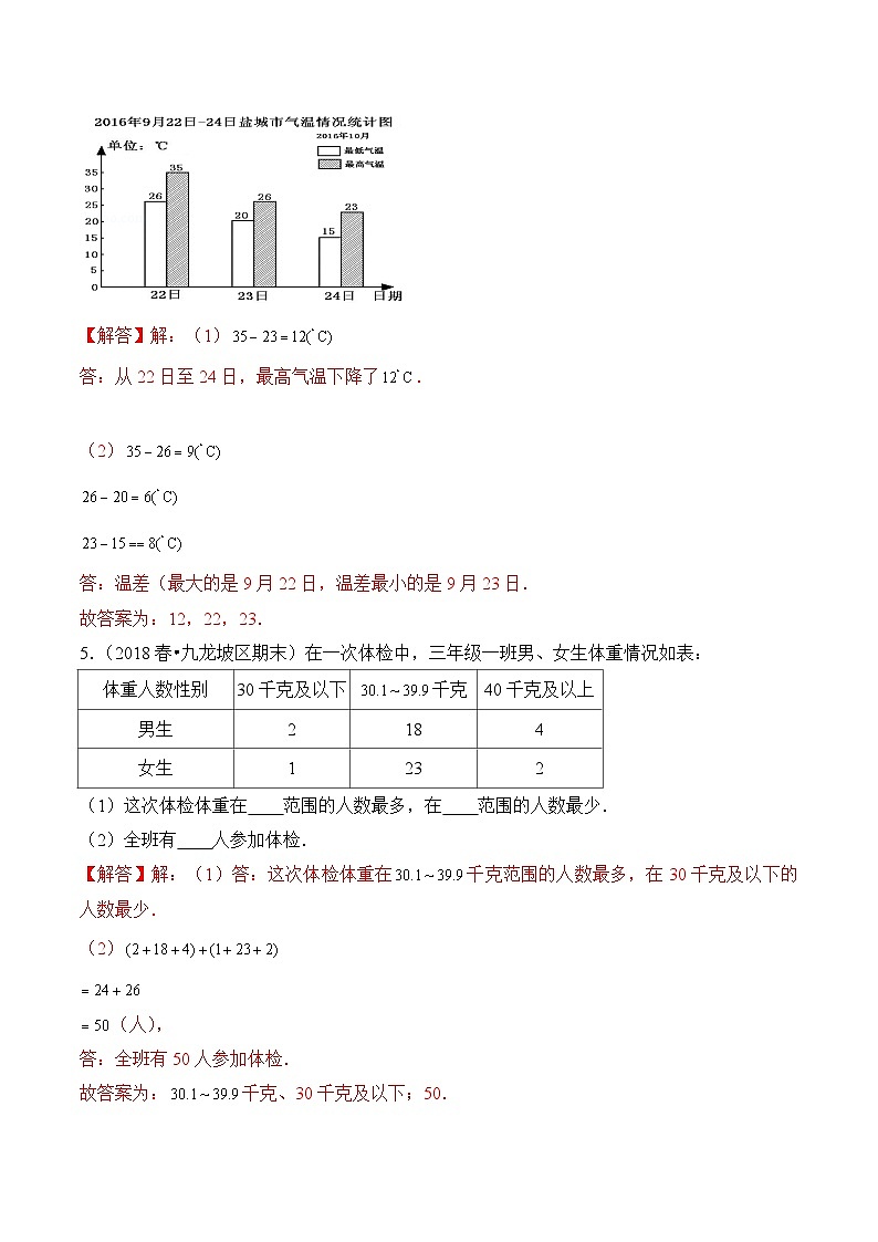 苏教版四年级上册数学热点难点培优讲义  第4章《统计表和条形统计图（一）》单元培优拔高测评卷-提高版03