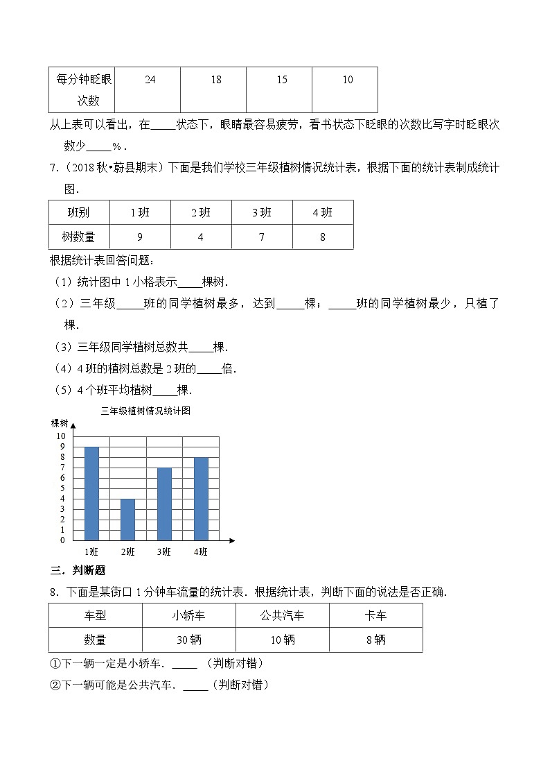 苏教版四年级上册数学热点难点培优讲义  第4章《统计表和条形统计图（一）》单元培优拔高测评卷-提高版03