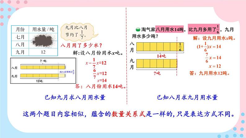 北师大版数学六年级上册 2.6分数混合运算(三)(2) 教学课件+同步教案06