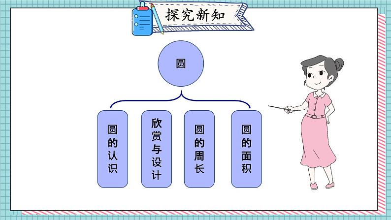 北师大版数学六年级上册 总复习 图形与几何 教学课件+同步教案04