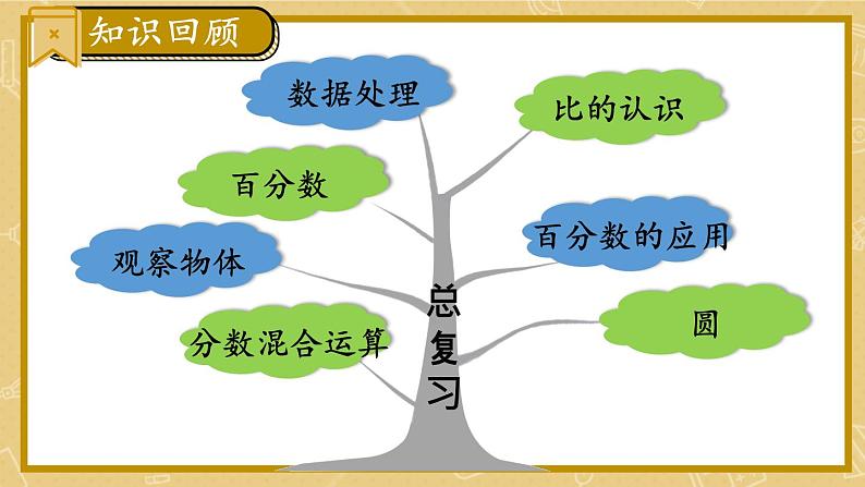 北师大版数学六年级上册 总复习 统计与概率第2页