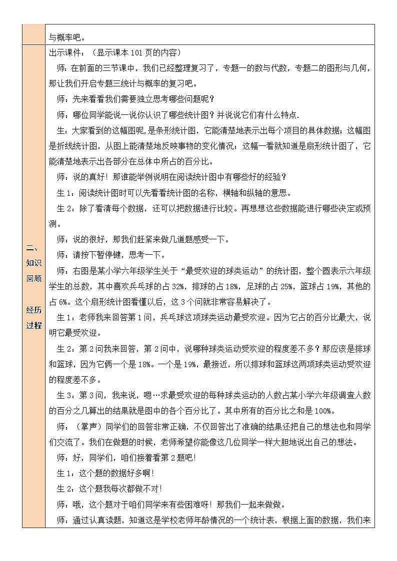 第4课时 统计与概率第2页