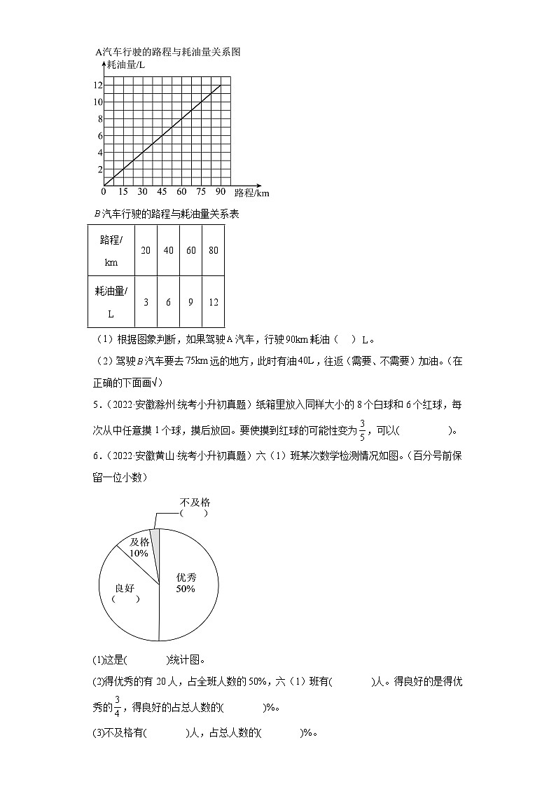 小升初知识点分类汇编（安徽）--09统计和概率（试题）-六年级数学下册人教版02