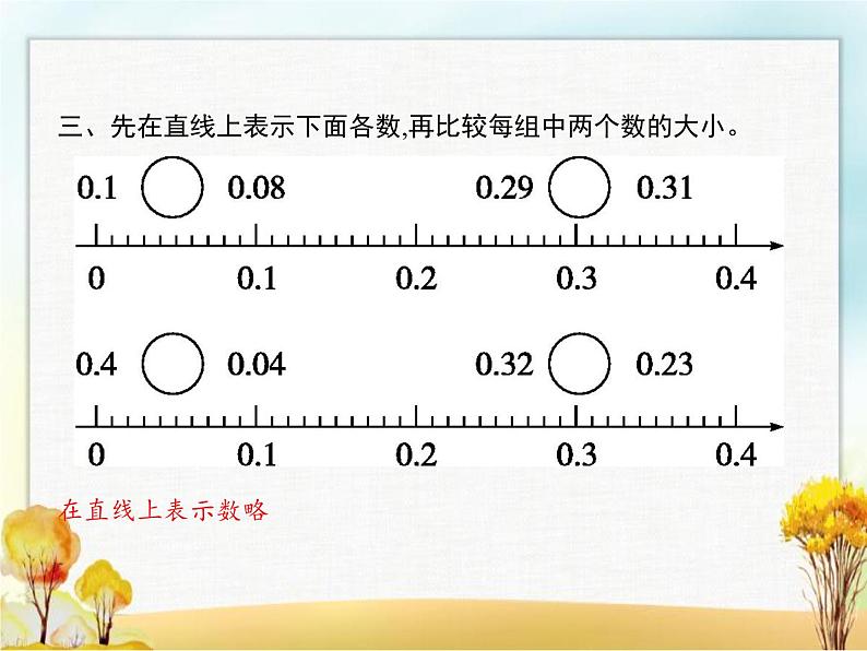 人教版(精编)小学数学四年级下册小数的意义和性质2第2课时小数的大小比较教学课件第4页