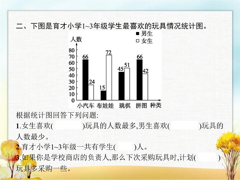 人教版(精编)小学数学四年级下册总复习第4课时统计教学课件03