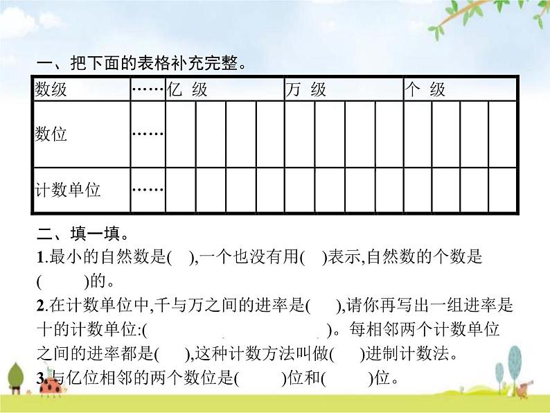 人教版小学数学四年级上册大数的认识第8课时数的产生和十进制计数法教学课件第2页