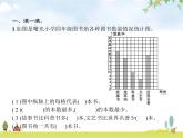 人教版小学数学四年级上册条形统计图第2课时条形统计图(二)教学课件