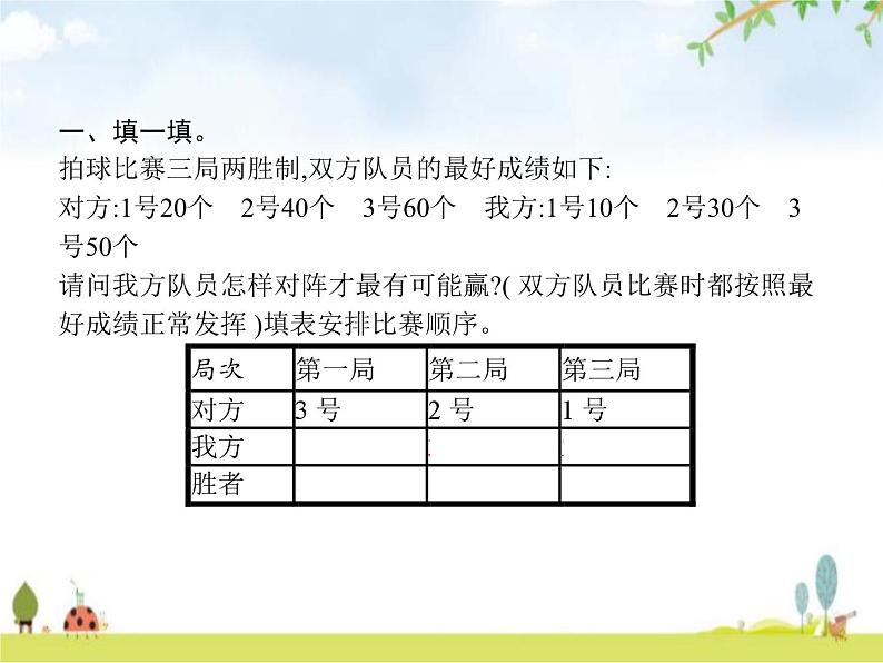 人教版小学数学四年级上册数学广角—优化第3课时赛马问题教学课件02