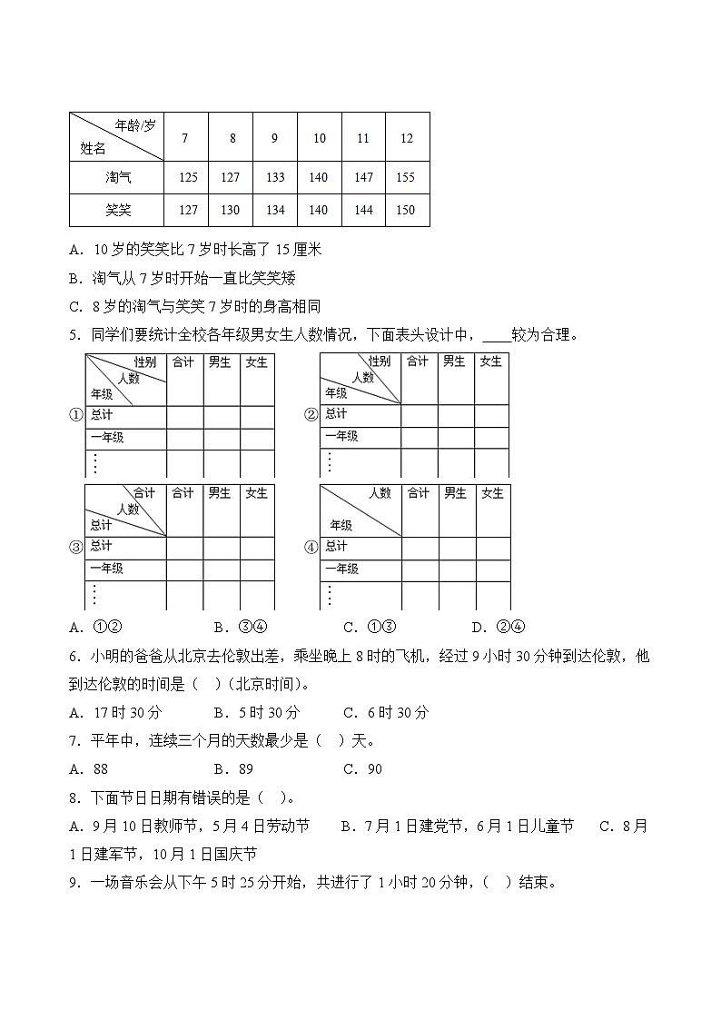 数学人教版3年级下册期末复习专题卷 0303