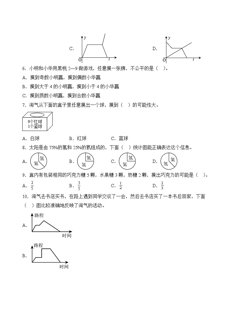 数学人教版6年级下册期末复习专题卷 0303
