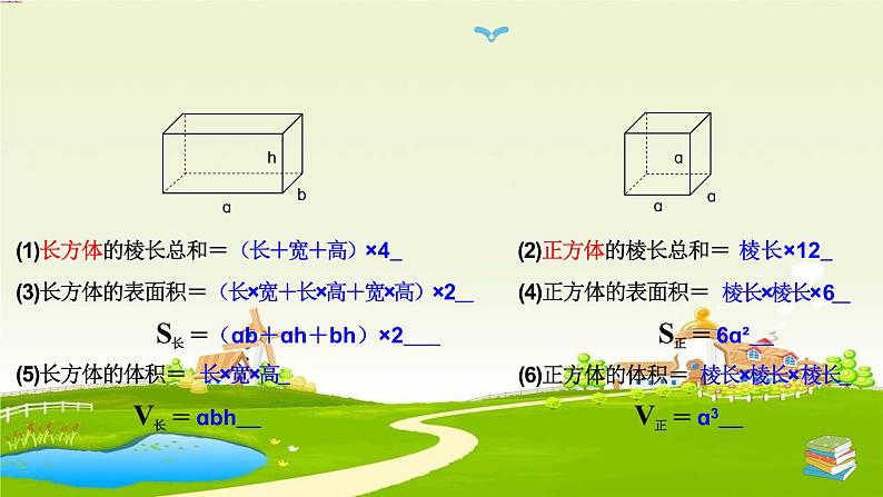 数学五下应用题复习课件PPT第2页