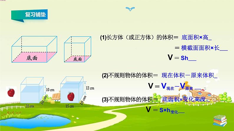 数学五下应用题复习课件PPT第3页