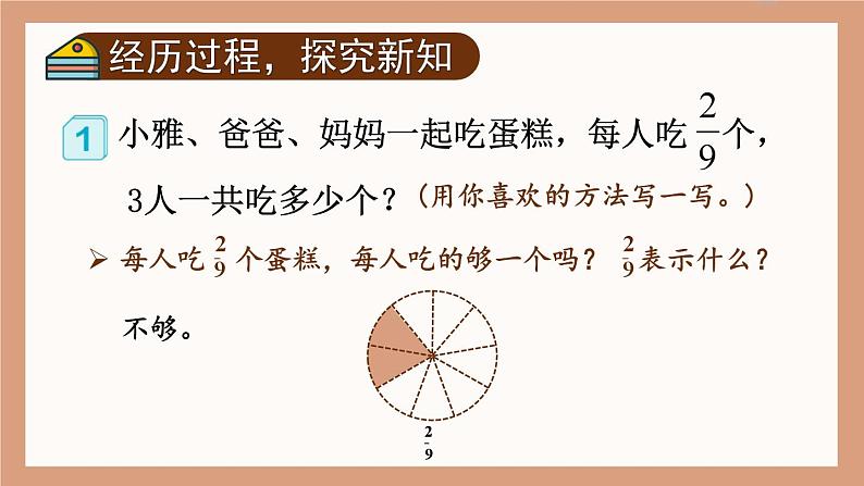 人教版数6年级上册 1 分数乘法 第1课时 分数乘整数（1） PPT课件+教案+导学案04