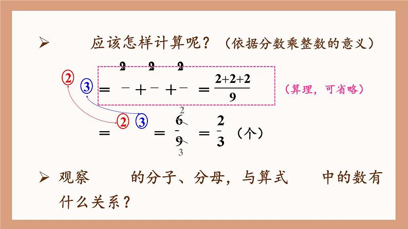 人教版数6年级上册 1 分数乘法 第1课时 分数乘整数（1） PPT课件+教案+导学案07