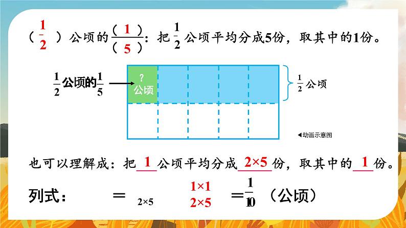 人教版数6年级上册 1 分数乘法 第3课时 分数乘分数（1） PPT课件+教案+导学案07