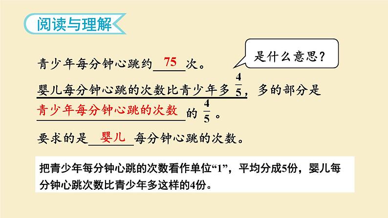 人教版数6年级上册 1 分数乘法 第9课时 解决问题（2） PPT课件+教案+导学案06