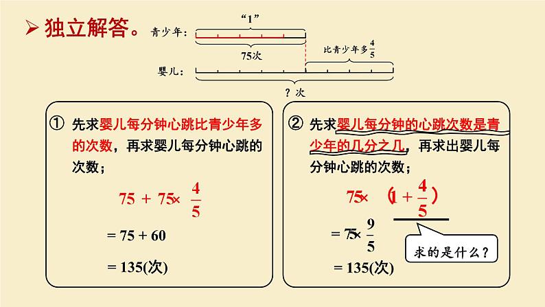 人教版数6年级上册 1 分数乘法 第9课时 解决问题（2） PPT课件+教案+导学案08