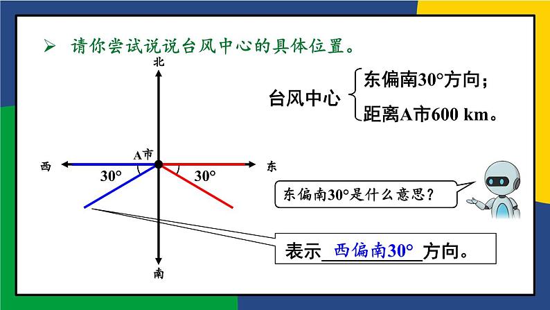 第1课时 描述物体位置第6页