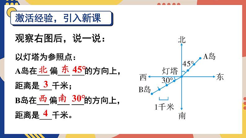 第2课时 根据方向和距离标出物体位置第2页