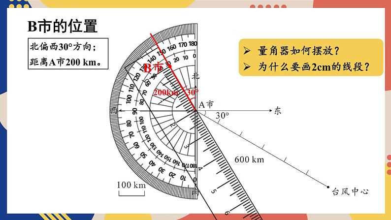 第2课时 根据方向和距离标出物体位置第8页