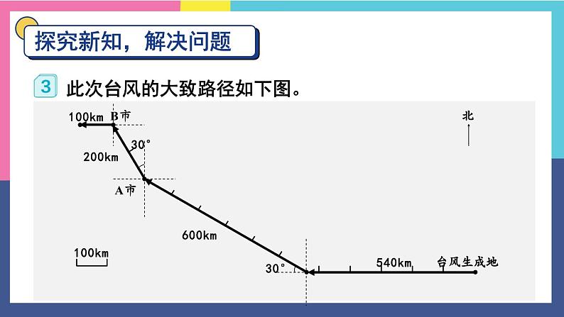 第3课时 认识路线图第3页