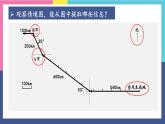 人教版数6年级上册 2 位置与方向（二） 第3课时 认识路线图 PPT课件+教案+导学案
