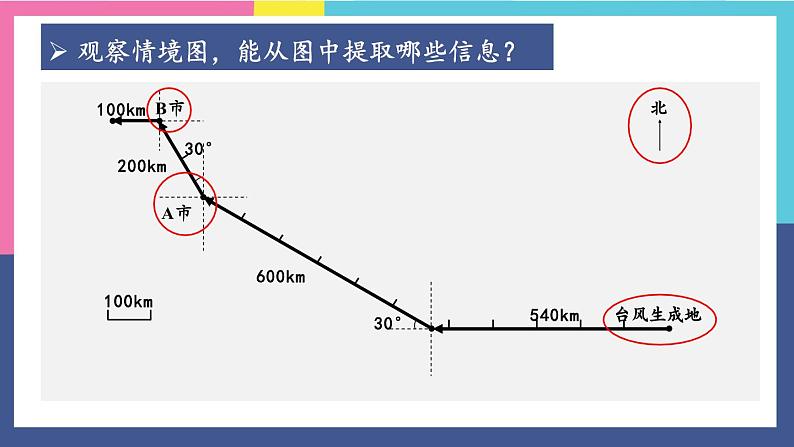 第3课时 认识路线图第4页